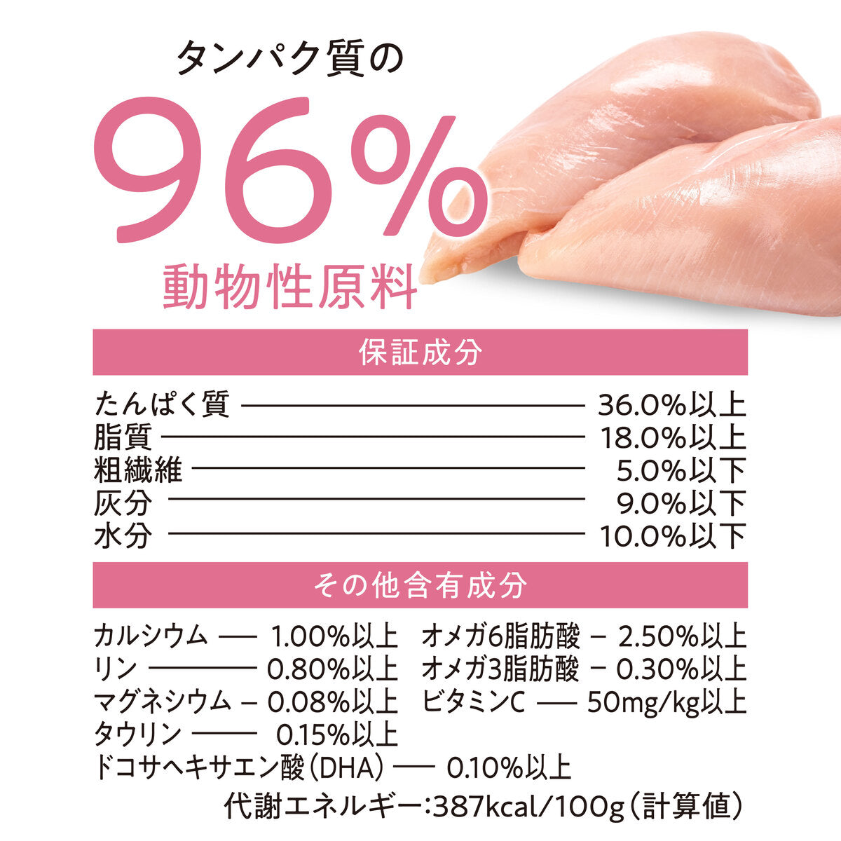 【400g 定期便】Catit Recipes KITTEN 子猫用 生後12ヶ月まで チキン