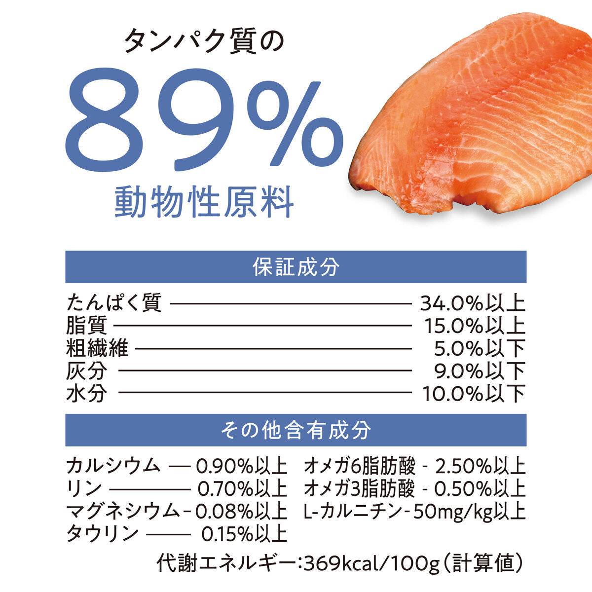 【おためしセット】Catit Recipes SKIN&COAT 被毛ケア フィッシュ(30g×5袋)