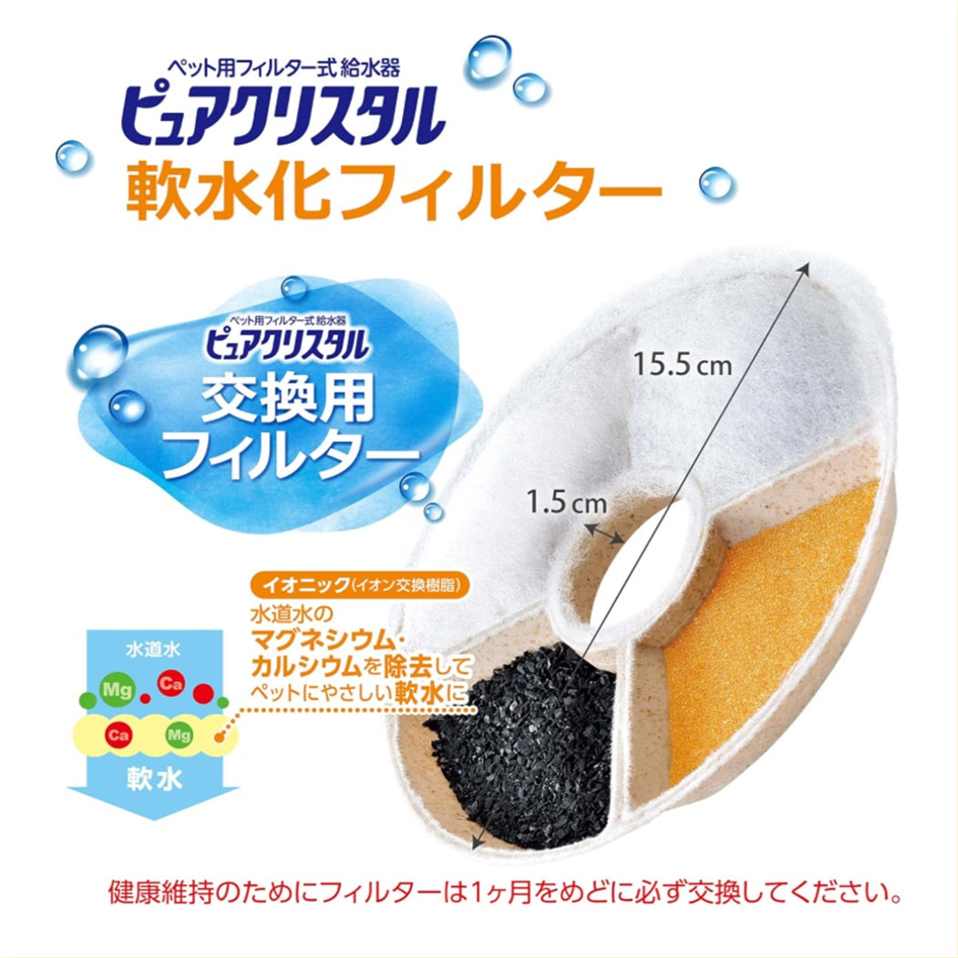 ピュアクリスタル 軟水化フィルター 犬用 6個セット【全円】※アウトレット・エコパック #61973