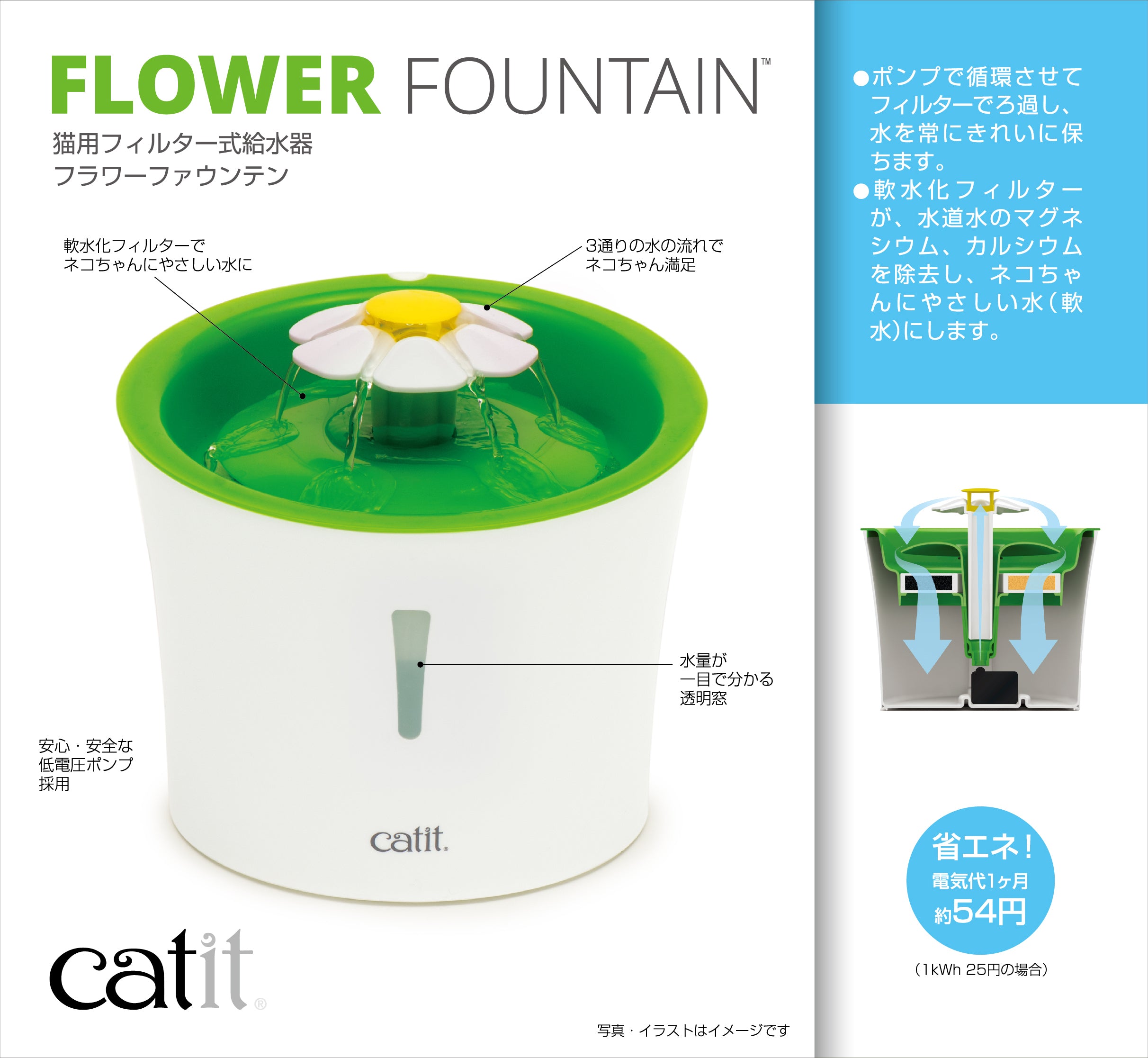 Catit フラワーファウンテンN