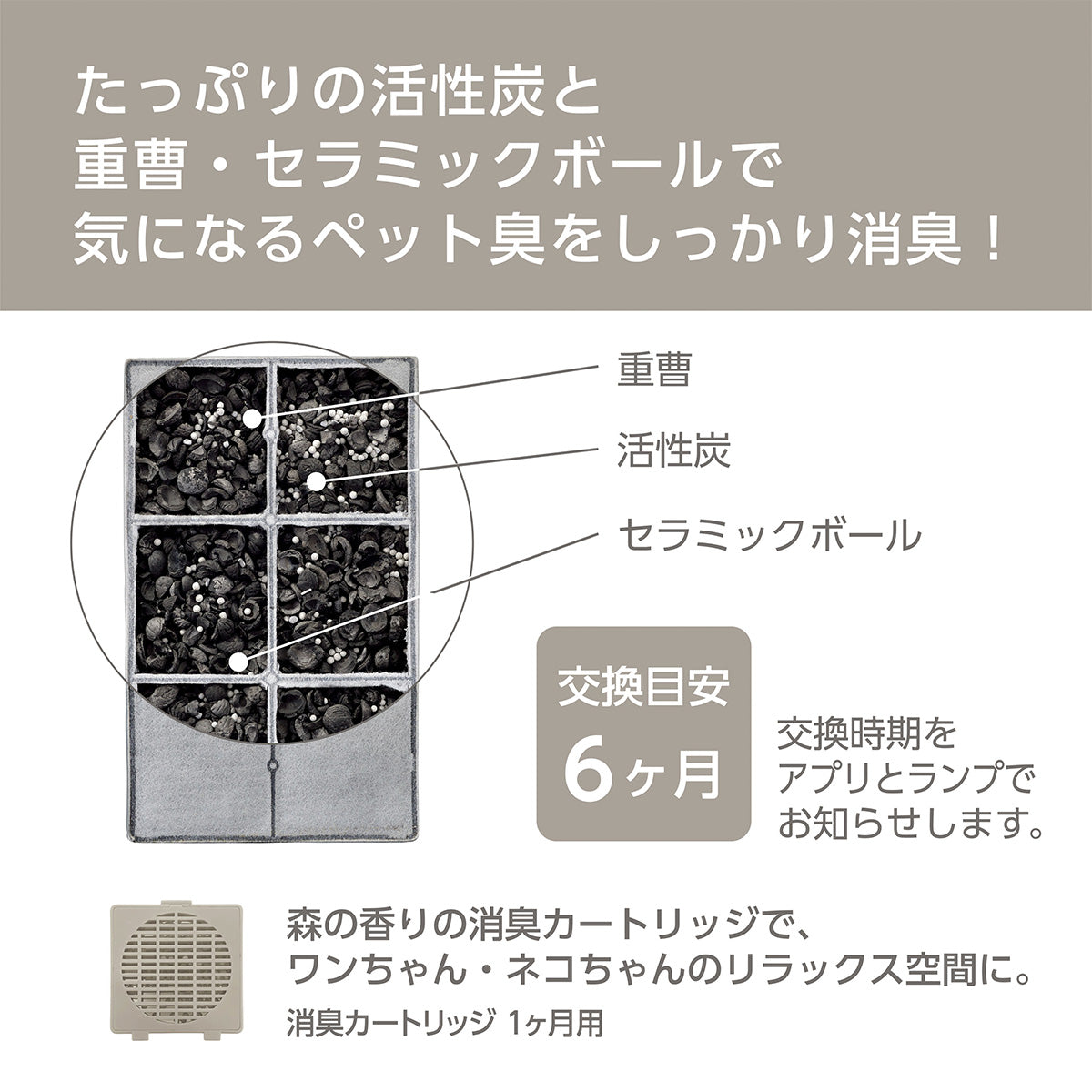 PURE PET AIR CLEANER ペット用集毛・消臭機 PPAC01-WH