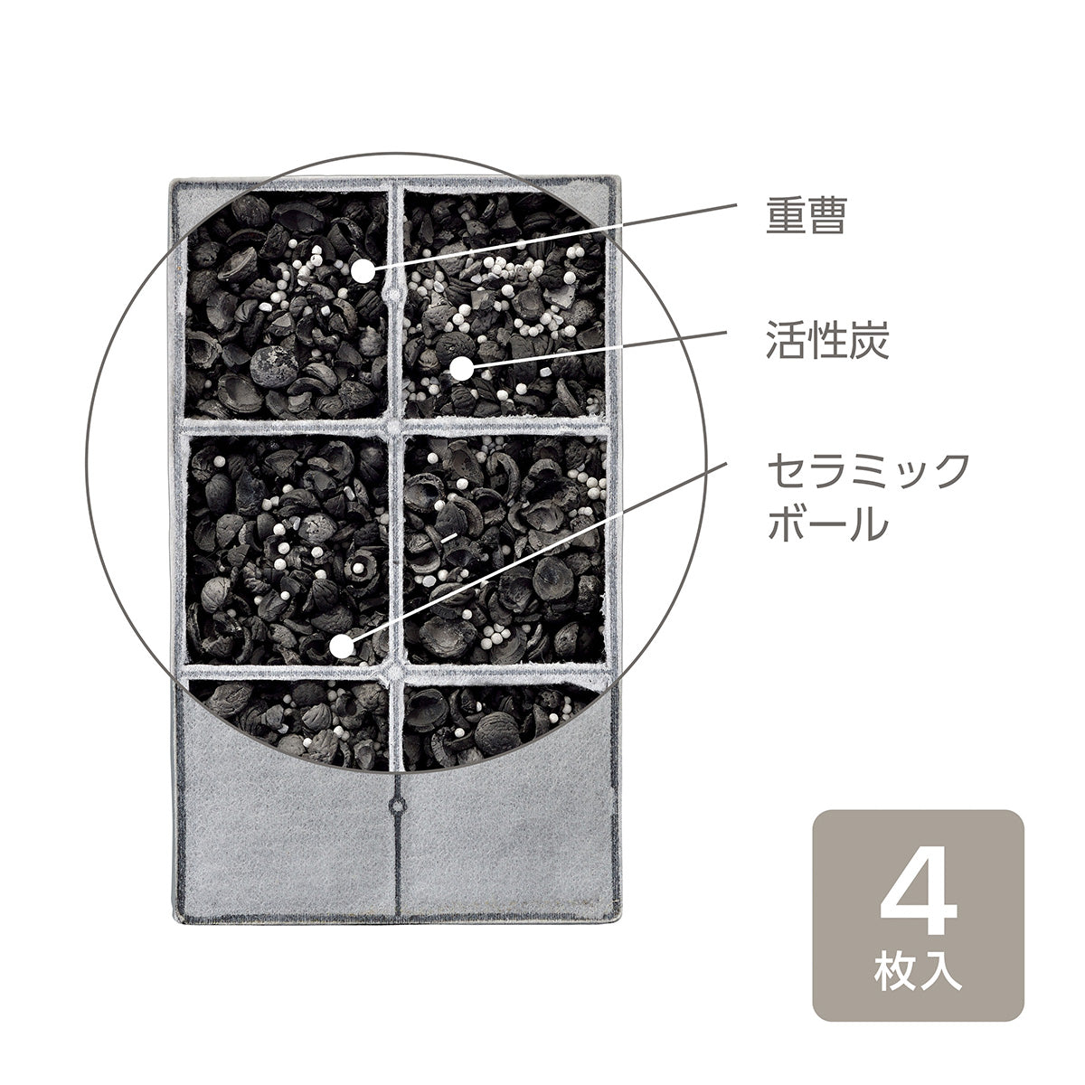 PURE PET AIR CLEANER 活性炭フィルター 4枚入