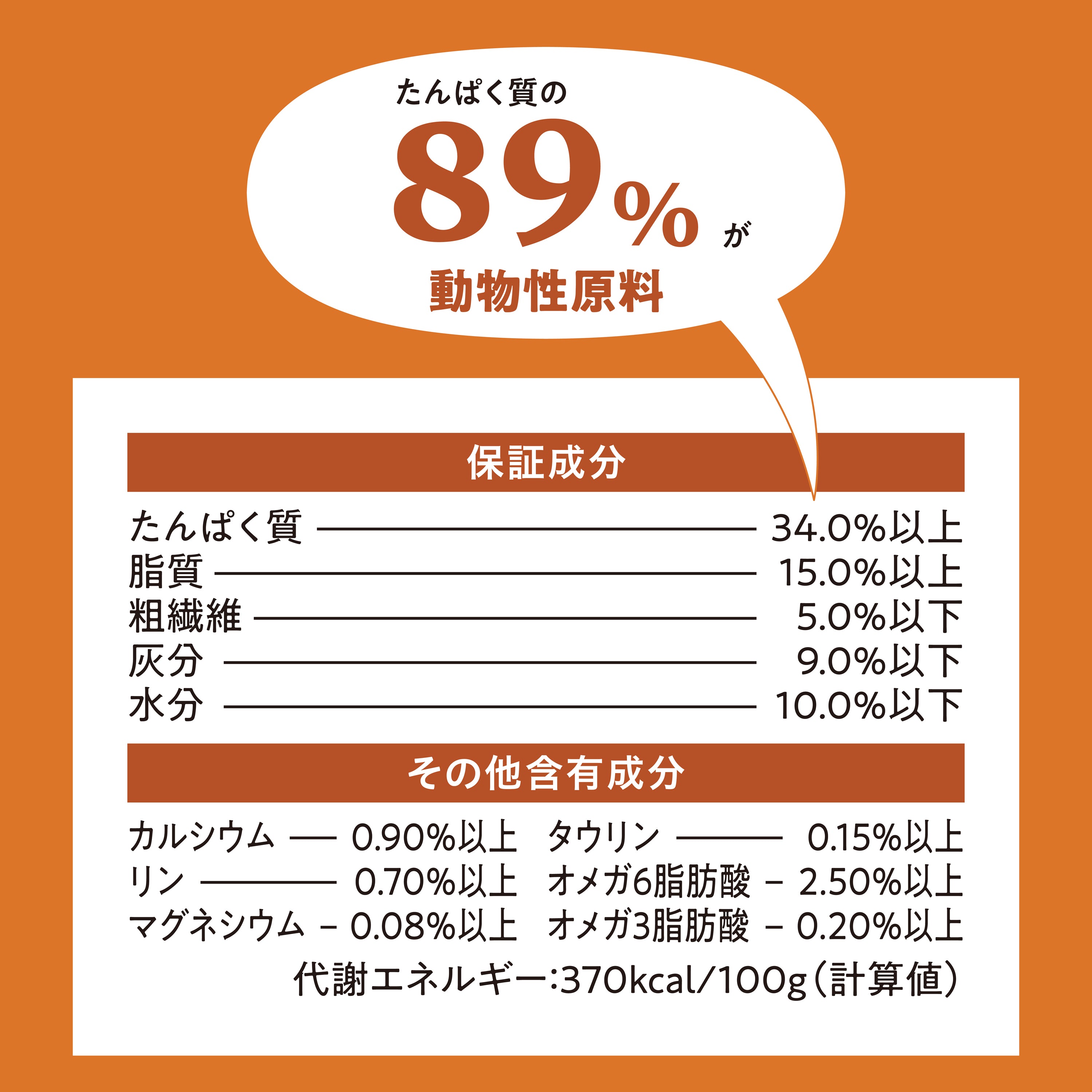 【おためしセット】Catit Recipes ADULT 成猫用 チキン(30g×5袋)