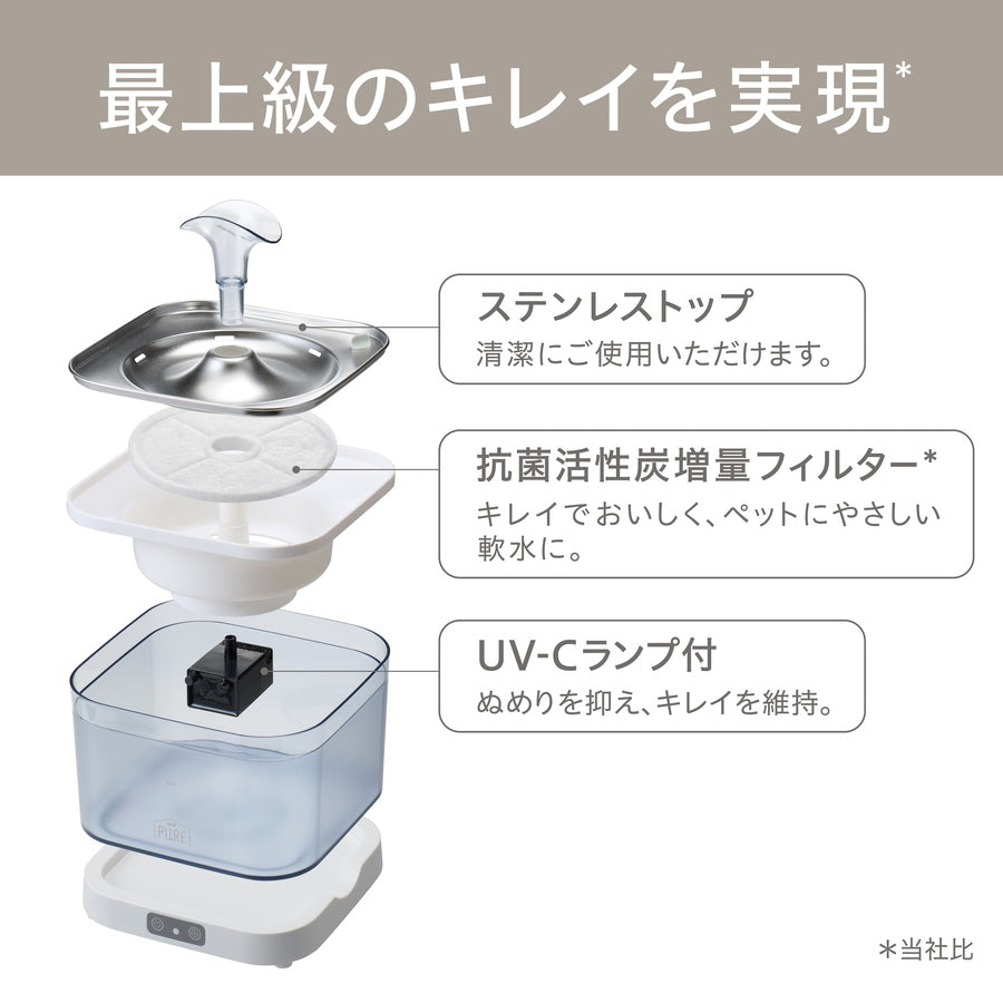 PURE PRIME WATER FOUNTAIN 2L ペット用フィルター式給水器 PPWF01-WH