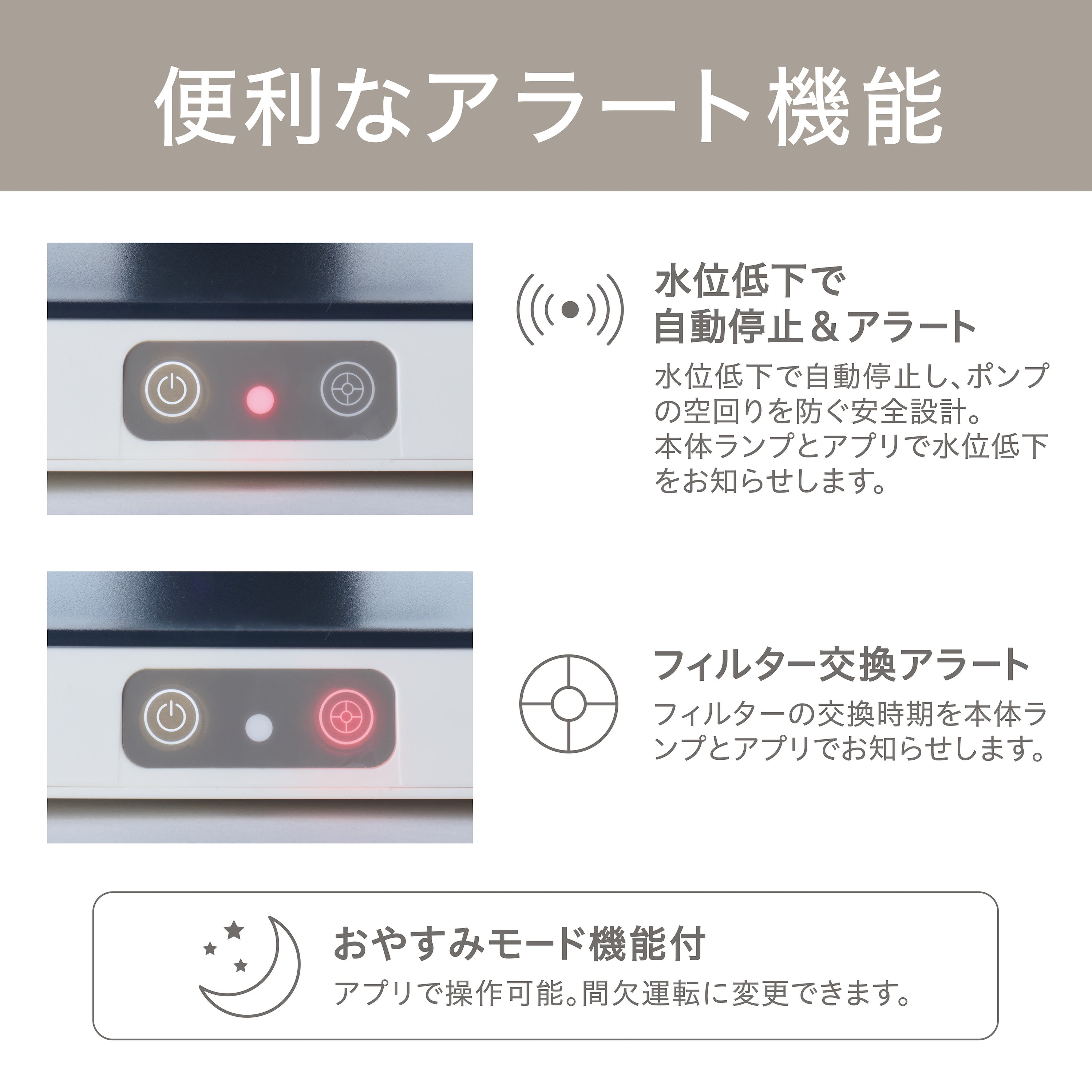 PURE PRIME WATER FOUNTAIN 2L ペット用フィルター式給水器 PPWF01-WH