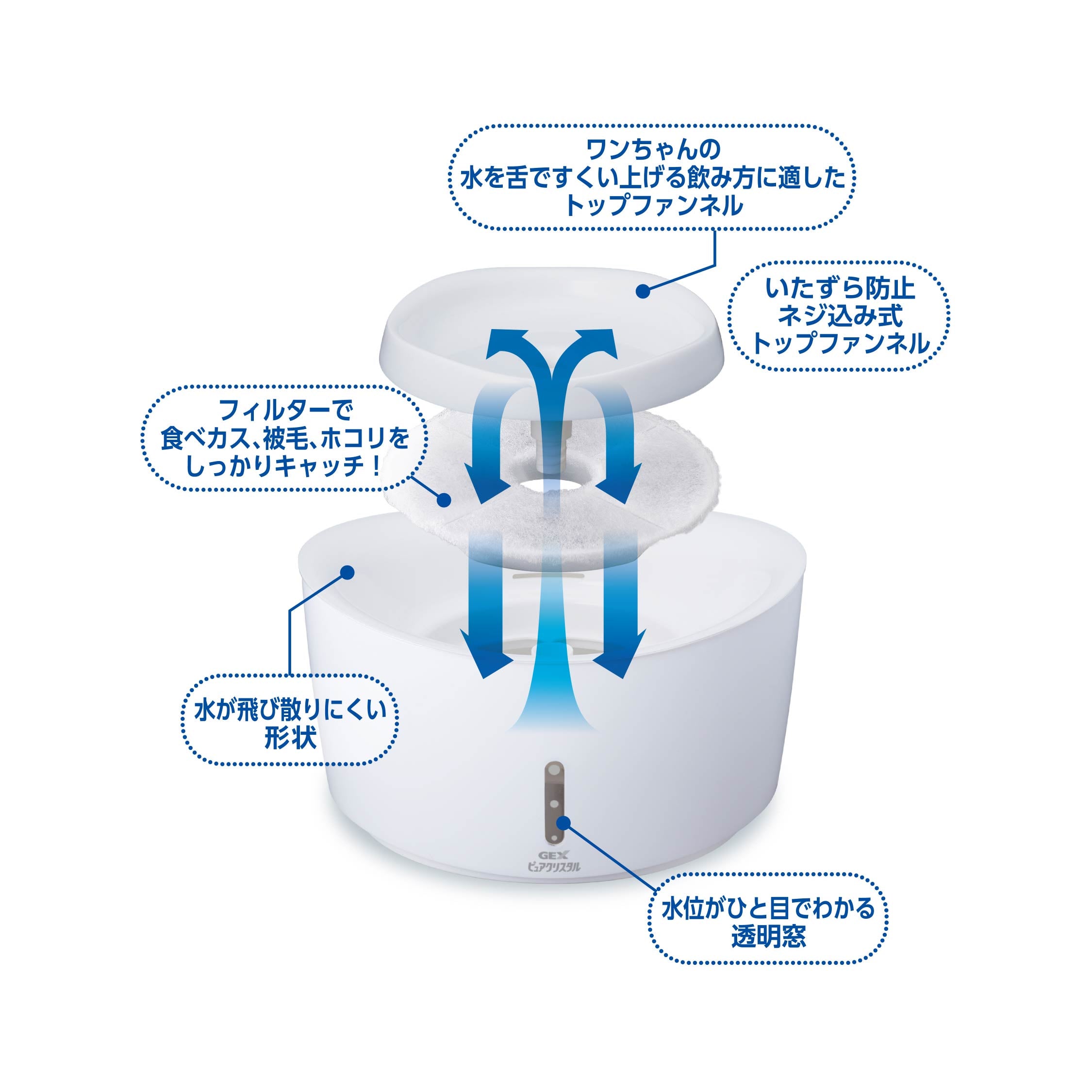【アウトレット】ピュアクリスタル 1.5L犬用 ホワイト