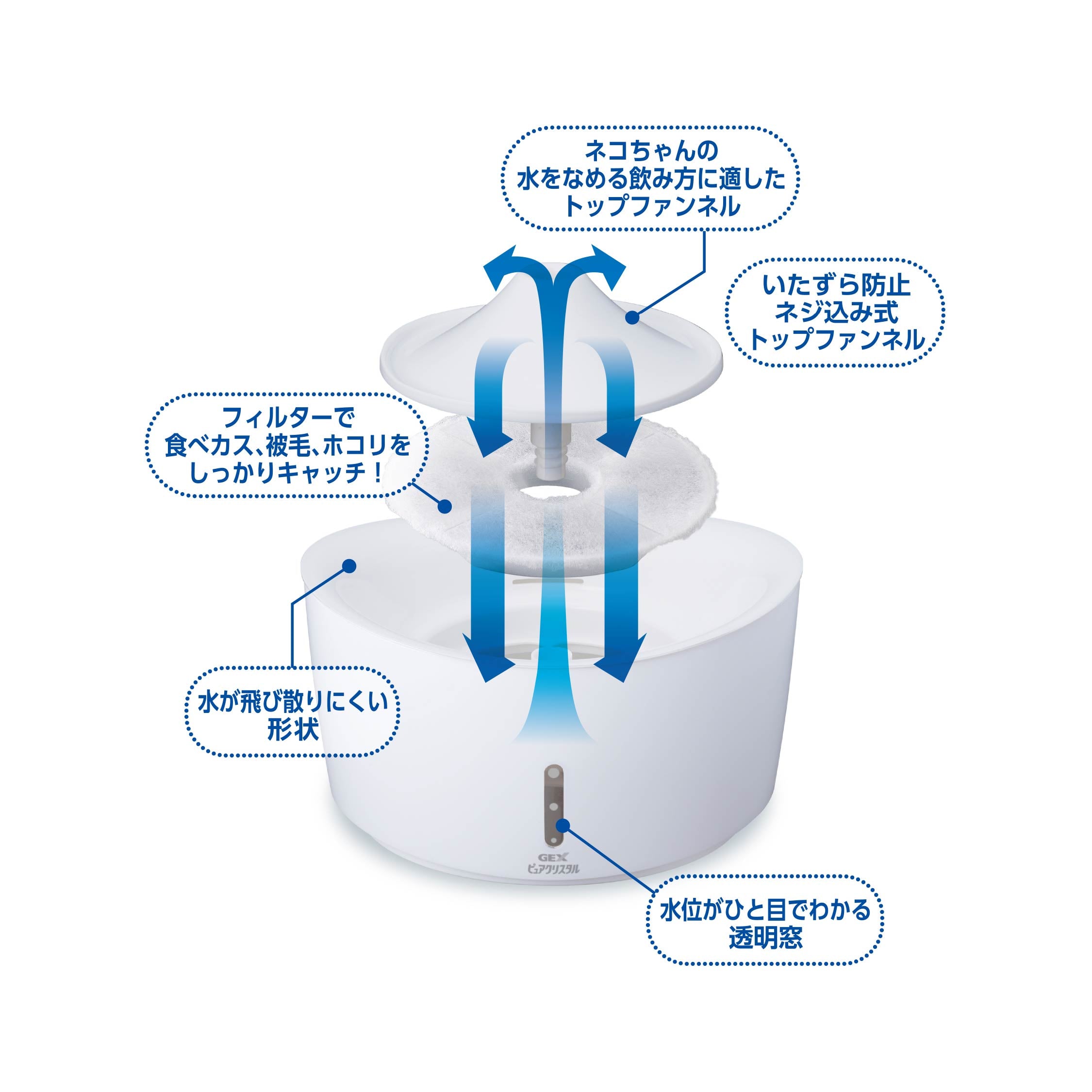 【アウトレット】ピュアクリスタル 2.5L猫用 ホワイト
