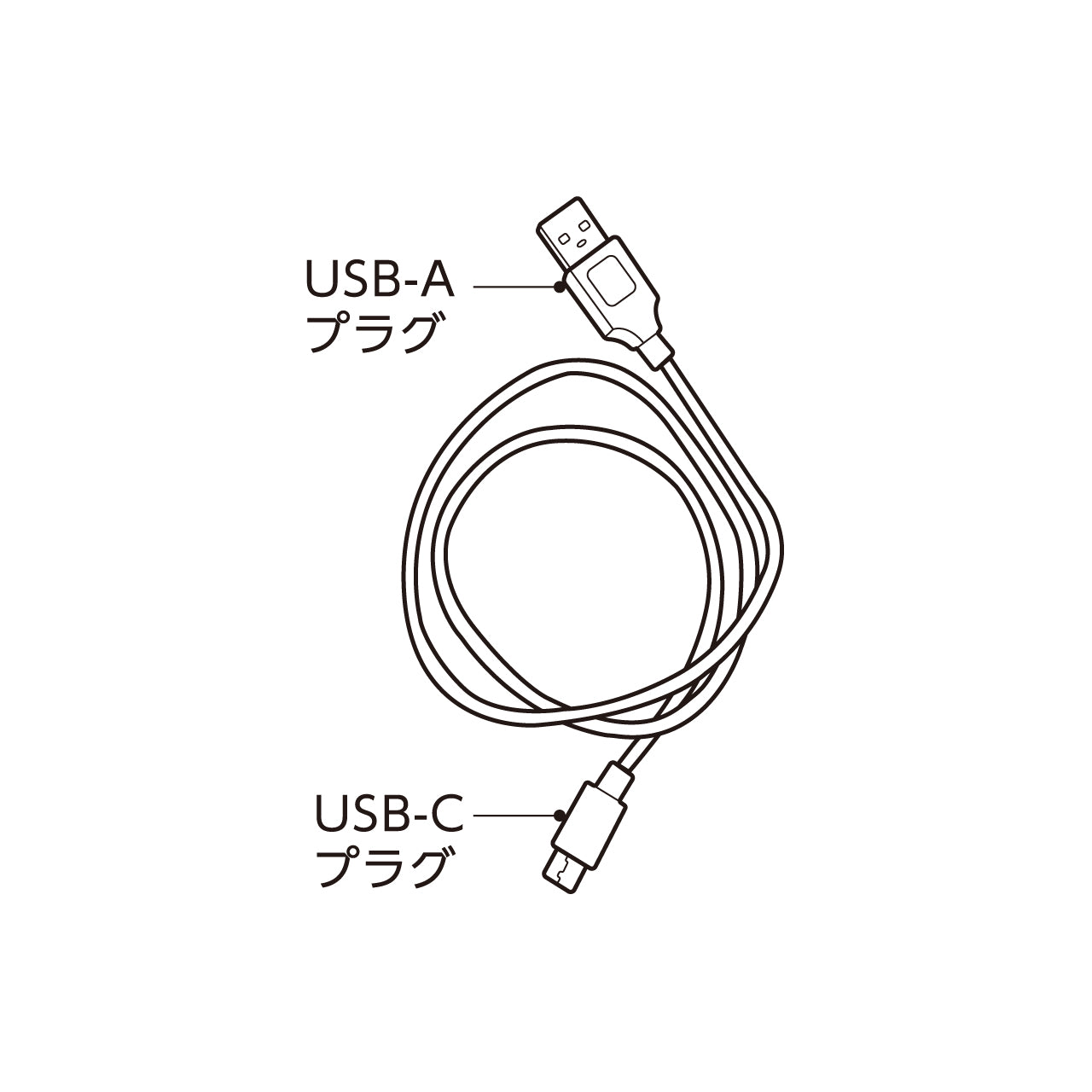 USBケーブル タイプC白(Catit Pixiスマートフィーダー/スマート6ミールフィーダー/スマートマウスカメラ)#72721