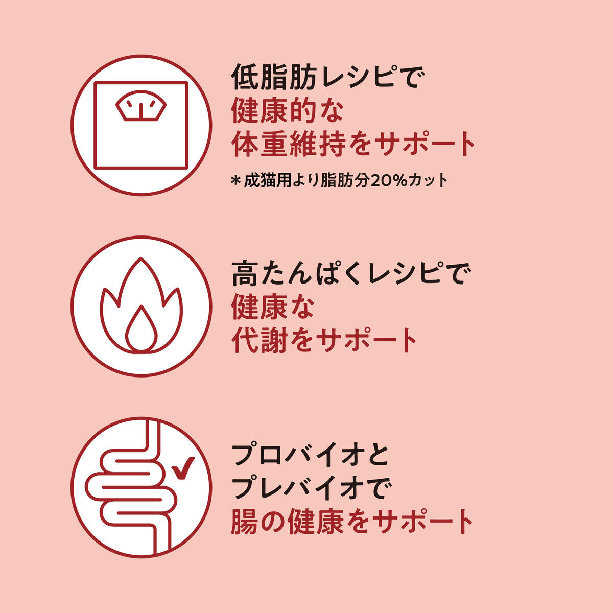 【おためしセット】Catit Recipes WEIGHT CONTROL  体重ケア 成猫用 チキン （30g×5袋）