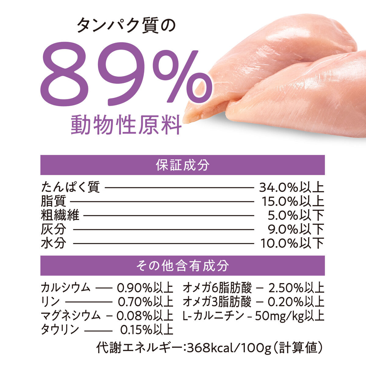 【おまとめ買い】Catit Recipes INDOOR 室内猫用 チキン 4.8㎏（400g×12袋）