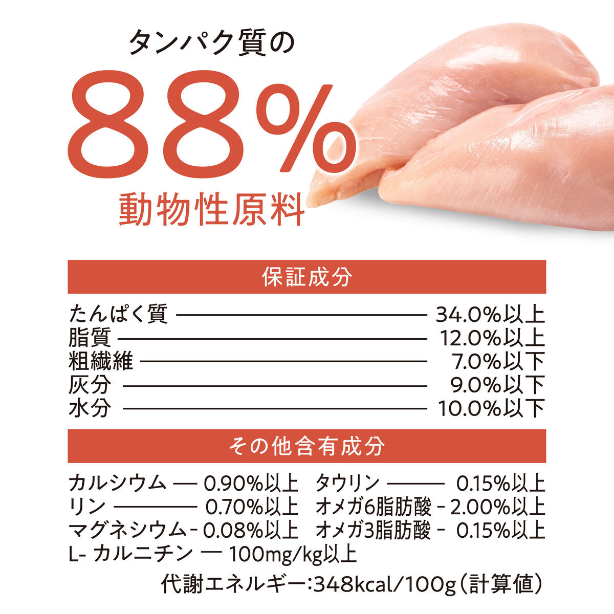 【おためしセット】Catit Recipes WEIGHT CONTROL  体重ケア 成猫用 チキン （30g×5袋）