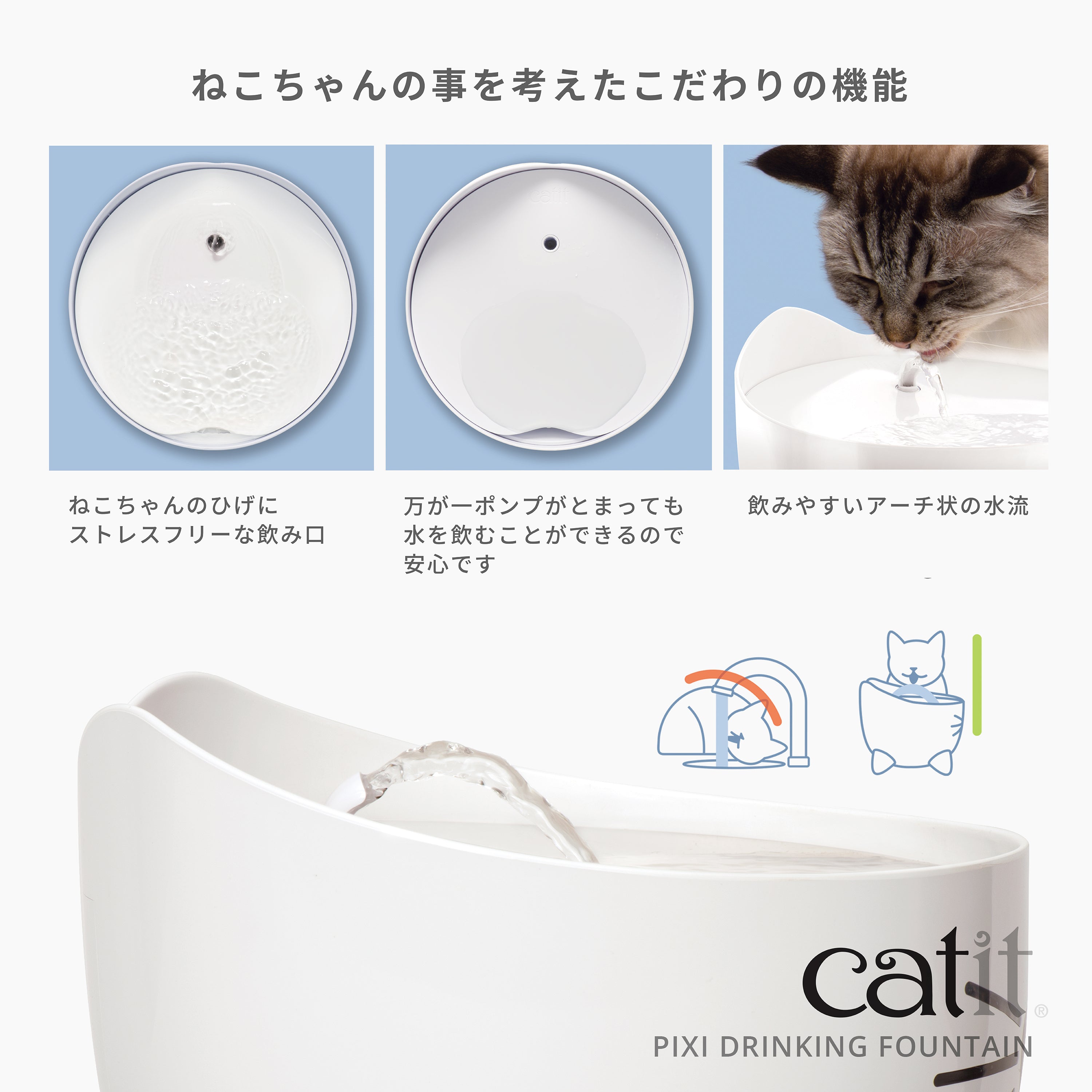 Catit Pixi ファウンテン グリーン