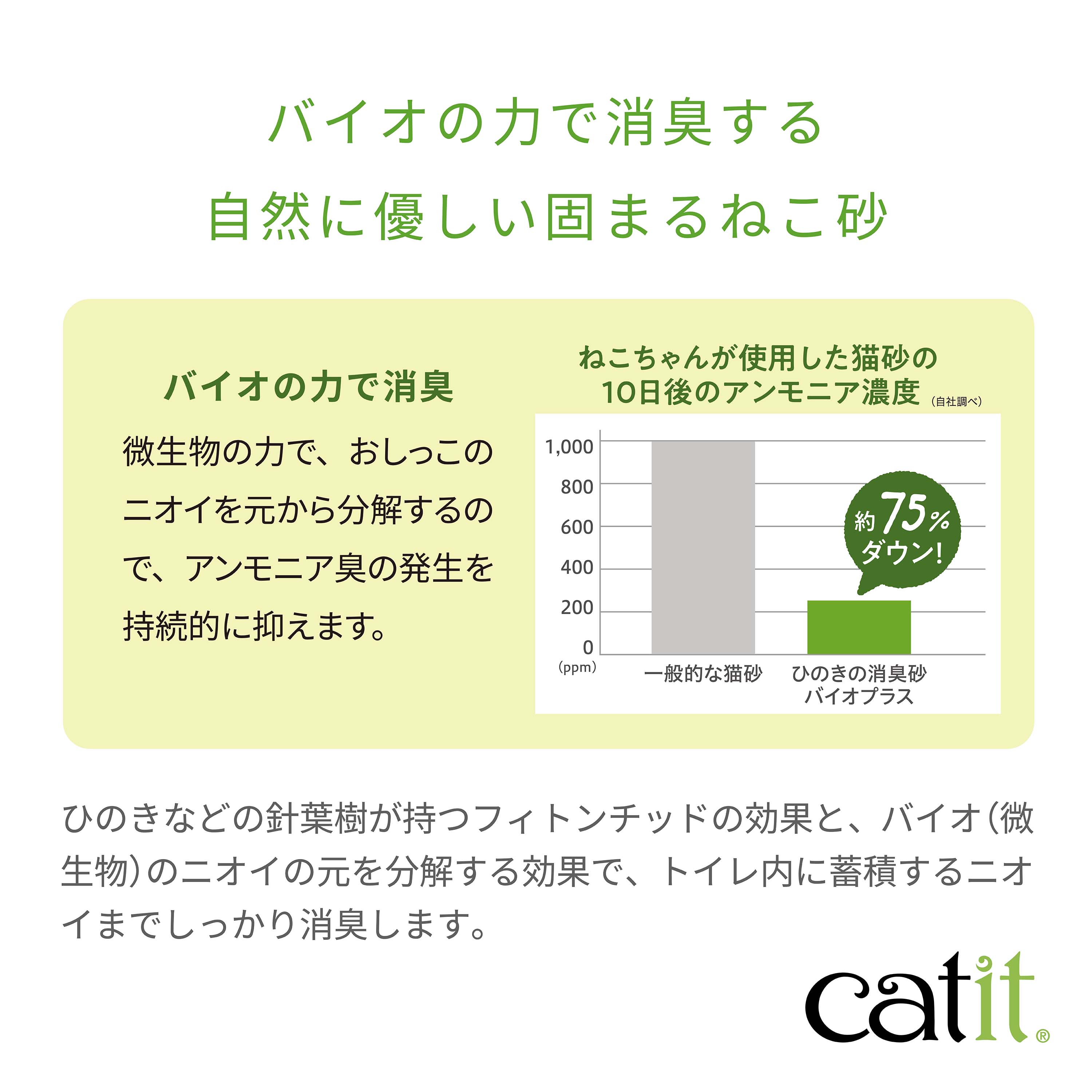 Catit ひのきの消臭砂バイオプラス 7L