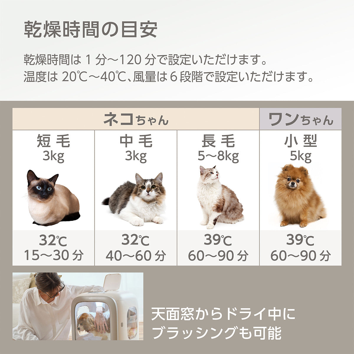 ＜月額2,500円で新品をお試し！＞PURE PET DRYER HOUSE ペット用ドライヤーハウス レンタルプラン