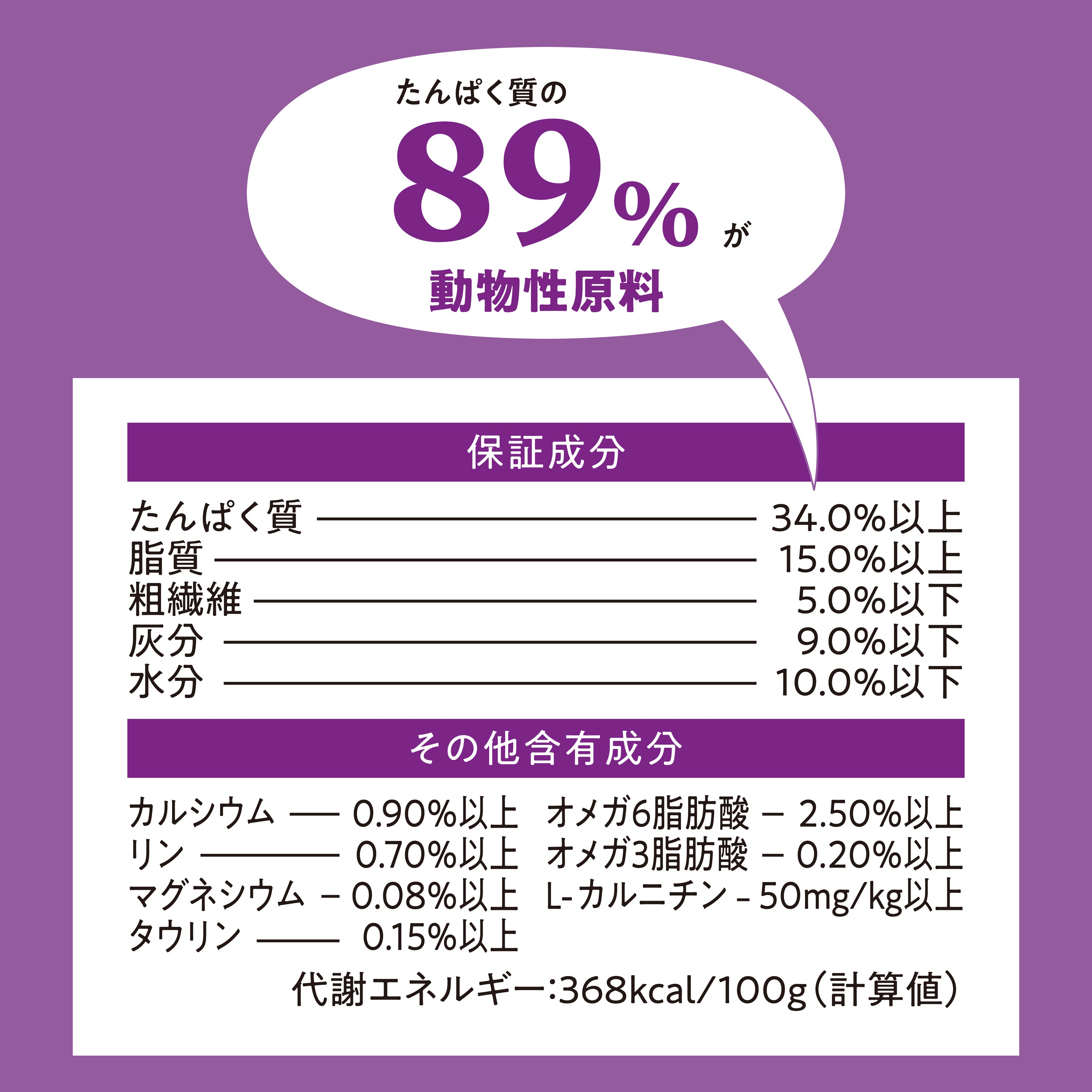 【おためしセット】Catit Recipes INDOOR 室内猫用 チキン（30g×5袋）