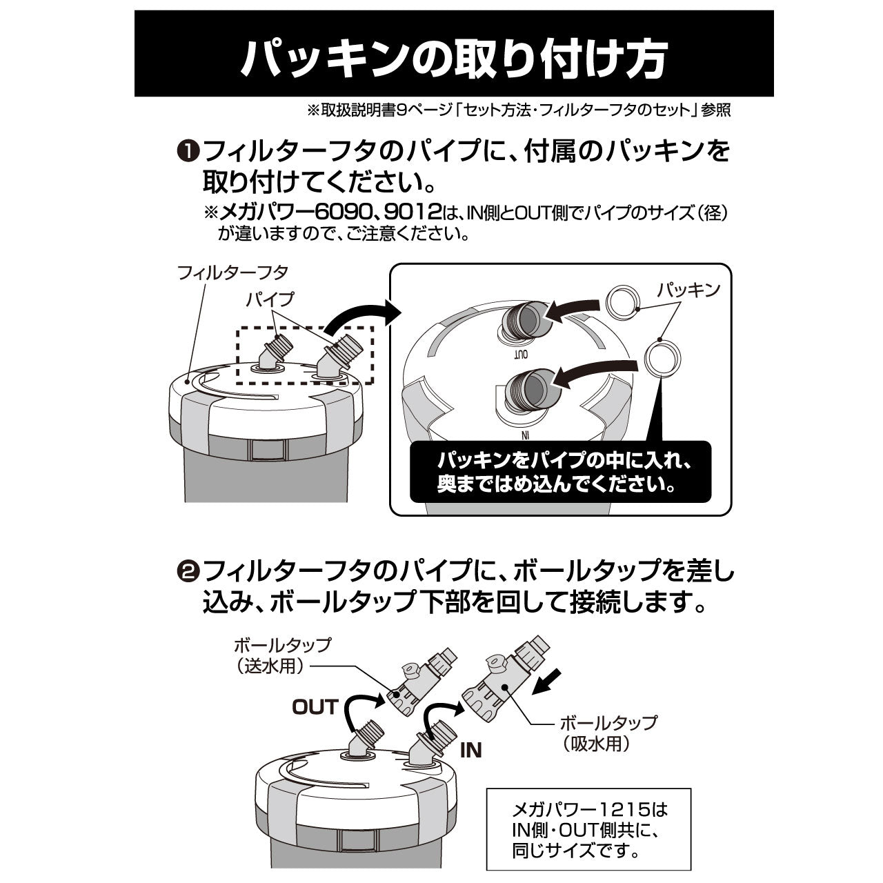 ボールタップ用パッキンセット(メガパワー6090･9012)#70900