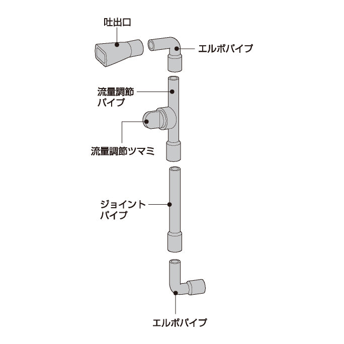 パイプセット(ピコロカ)#73065