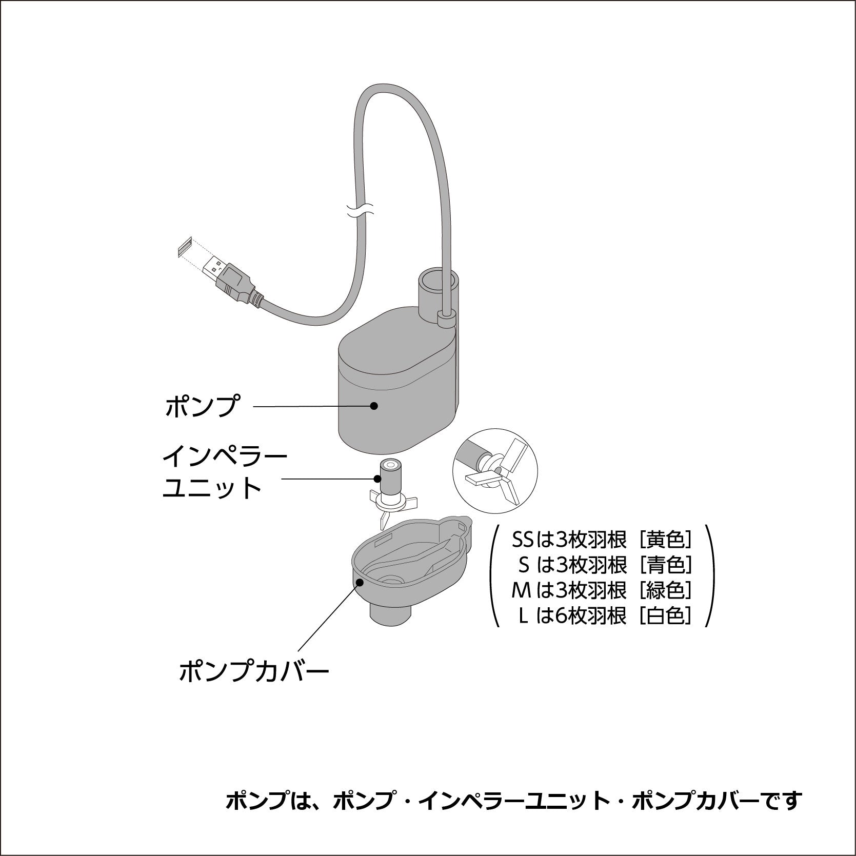 ポンプ【インペラー込】SS用(スリムフィルターDC-X)#73127