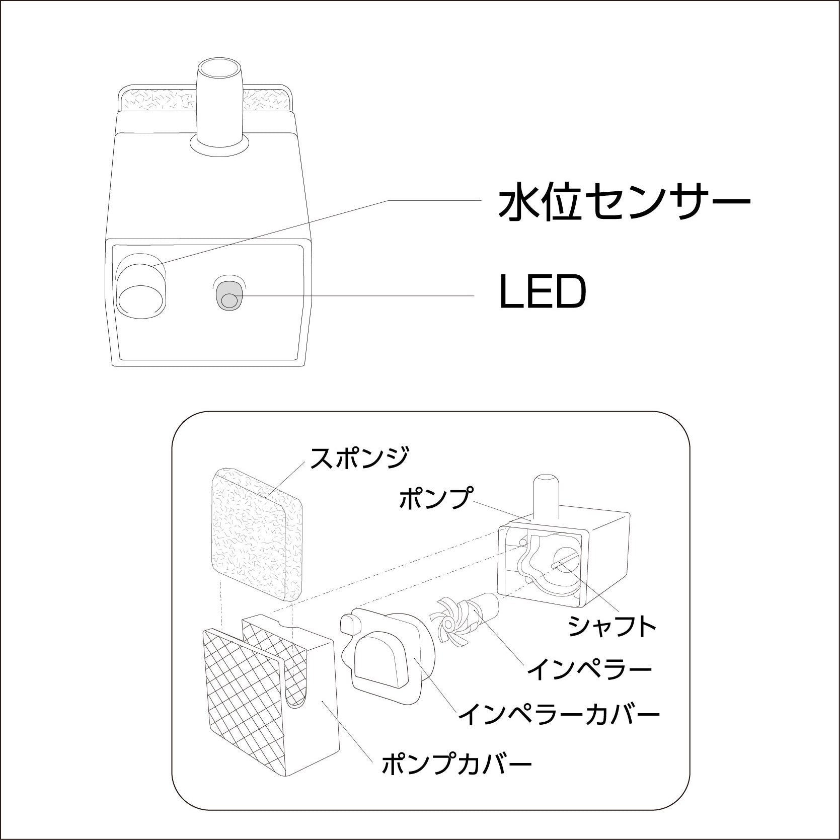 コードレスポンプP-12(ピュアクリスタルグラッシーR　1.5L犬猫)#73208